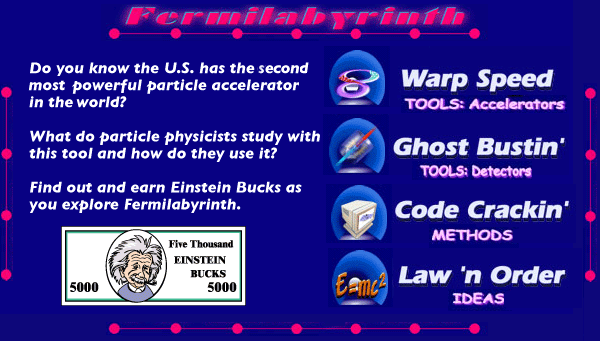 Fermilabyrinth Intro